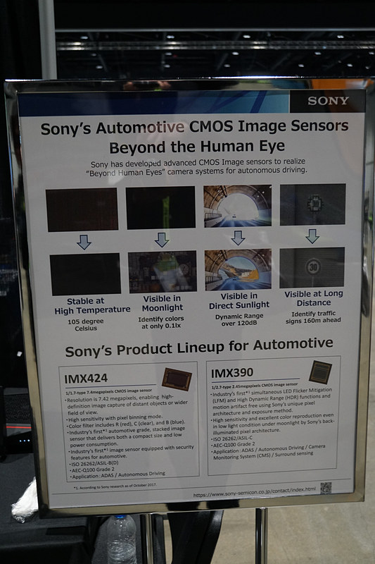 CMOSイメージセンサー「IMX424」「IMX390」の製品特徴を紹介するパネル