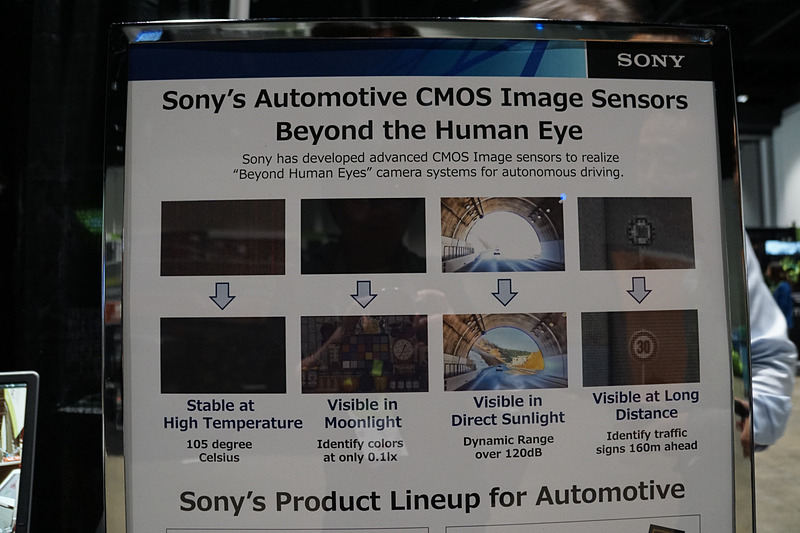 CMOSイメージセンサー「IMX424」「IMX390」の製品特徴を紹介するパネル