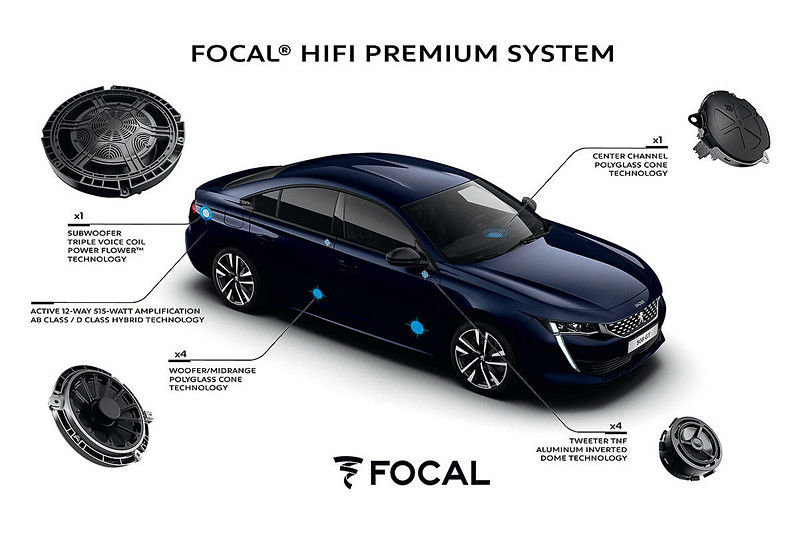 PSA初採用の「第2世代アクティブセーフティブレーキ」（左）、プジョー初搭載の「ナイトビジョン」（中央）のほか、最新の快適装備としてGT Line/GTに「FOCAL プレミアムHiFiシステム 10スピーカー」（右）を装着