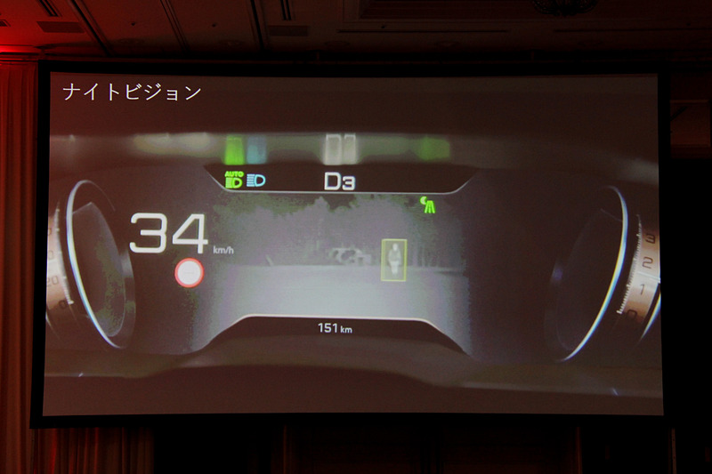 新型508のプレゼンテーション資料