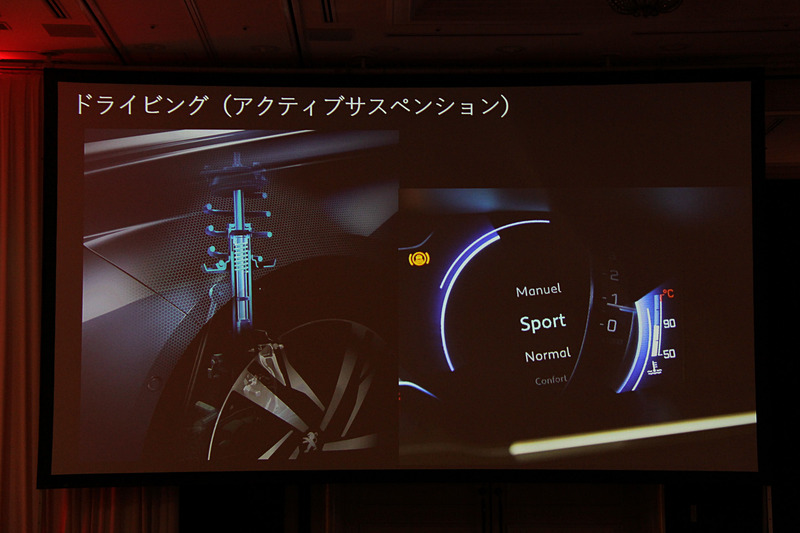 新型508のプレゼンテーション資料