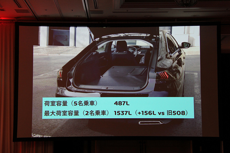 新型508のプレゼンテーション資料