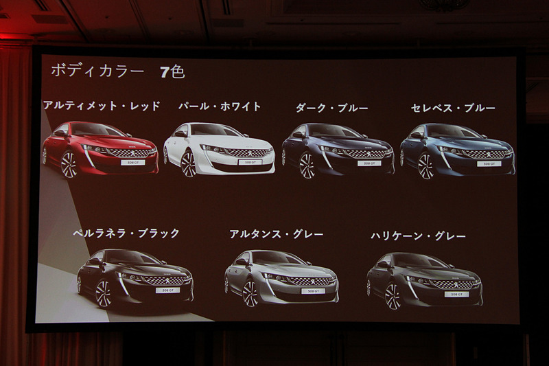 新型508のプレゼンテーション資料