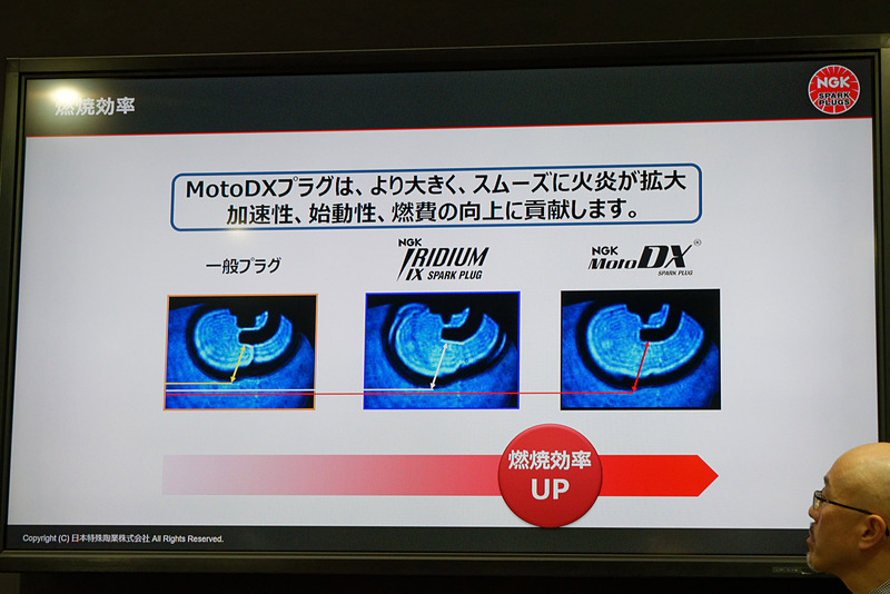 より球に近い燃焼形状に