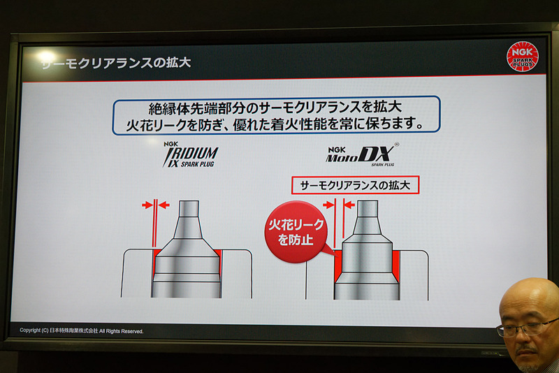 サーモクリアランスを拡大し、汚損による着火不良を防止