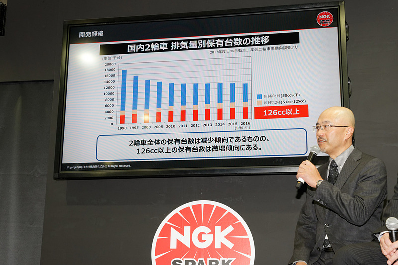 日本特殊陶業株式会社 取締役常務執行役員 松井徹氏