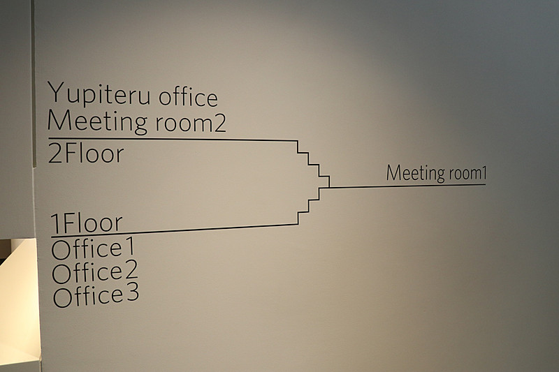 ユピテル静岡研究所のフロア表。中2階スペースにミーティングルームが設置されている。1階～中2階にかけてはコンクリートやスチールといった建材がむき出しのモダンな構成となっている