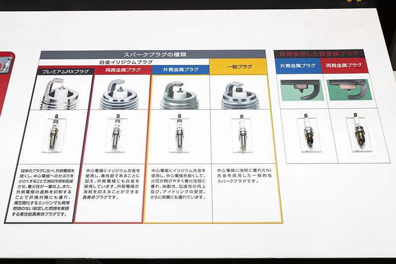 白金プラグやイリジウムプラグには、中心電極のみに白金・イリジウムを使用した「片貴金属タイプ」と、中心電極に白金またはイリジウムを使い、外側電極に白金チップを追加した「両貴金属タイプ」がある。大枠では両方とも白金・イリジウムプラグだが、片貴金属タイプは交換推奨距離が両貴金属プラグの5分の1（RXスパークプラグの場合は6分の1）の距離となる