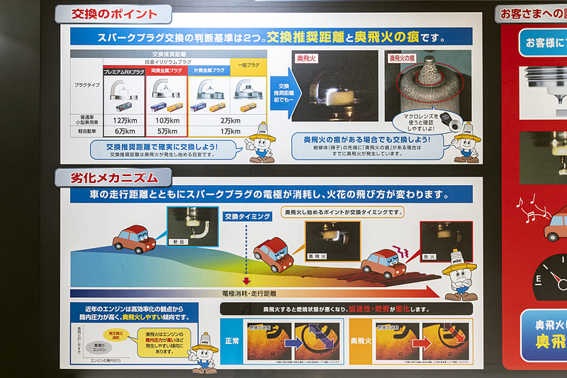 交換推奨距離よりも前から奥飛火が起きることもあるので、プラグを外して絶縁体周辺に奥飛火の痕跡がないかチェック
