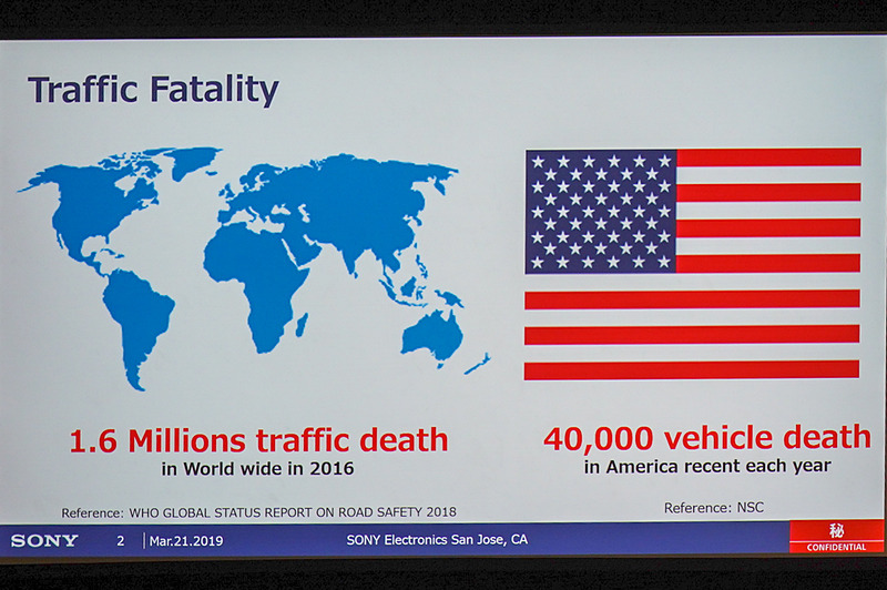 グローバルで年間160万人の交通事故死者が出ている現状