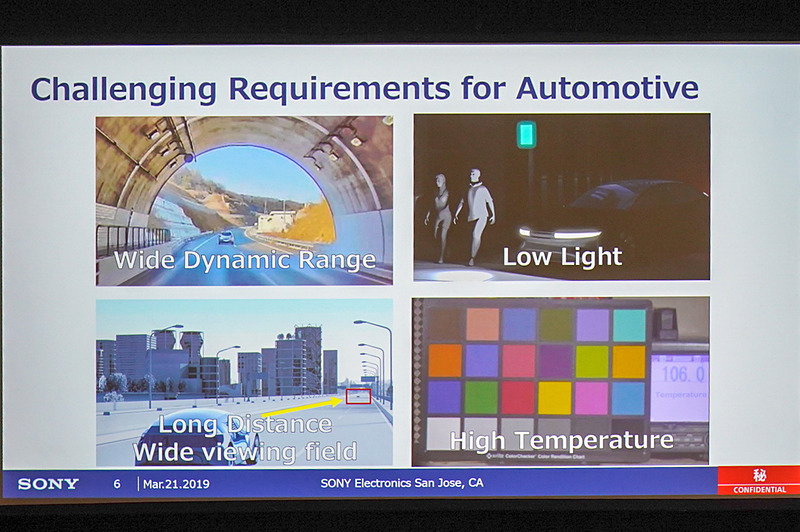 自動運転/ADASにおけるイメージセンサーの4つの課題
