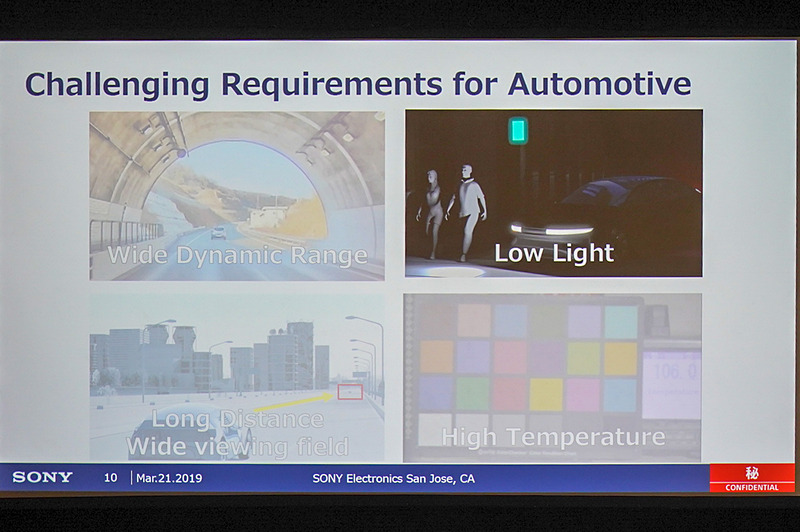 ハラ氏の他のスライド