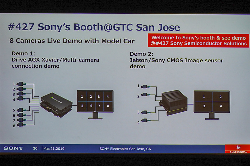 ハラ氏の他のスライド