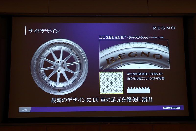 サイドデザインについて