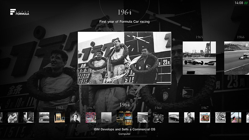 ミュージアム「スーパーフォーミュラ」