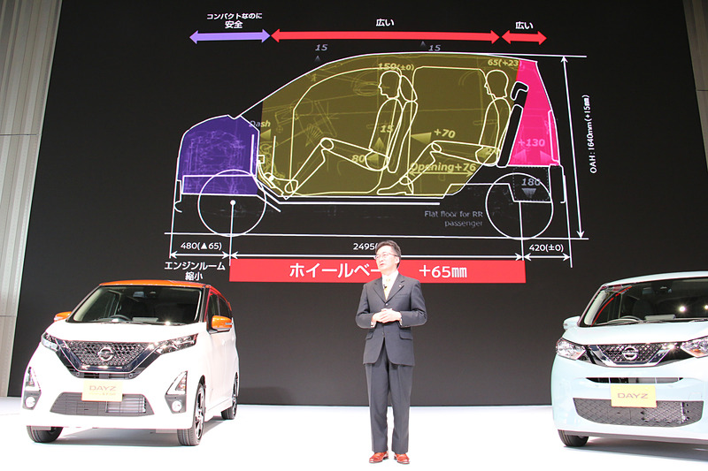 エンジンルームの前後スペースを縮小し、ホイールベースを65mm伸ばして車内スペースを拡大