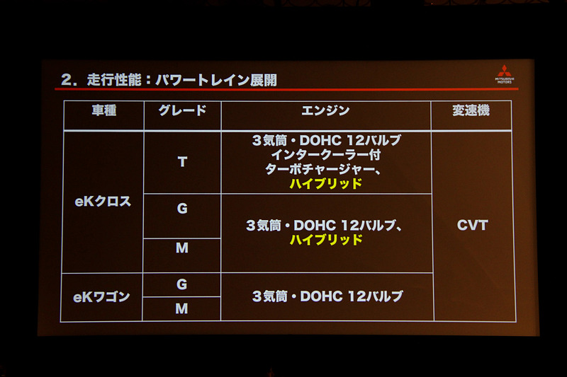 走行性能について