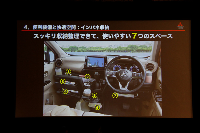 先進技術、便利装備と快適空間について
