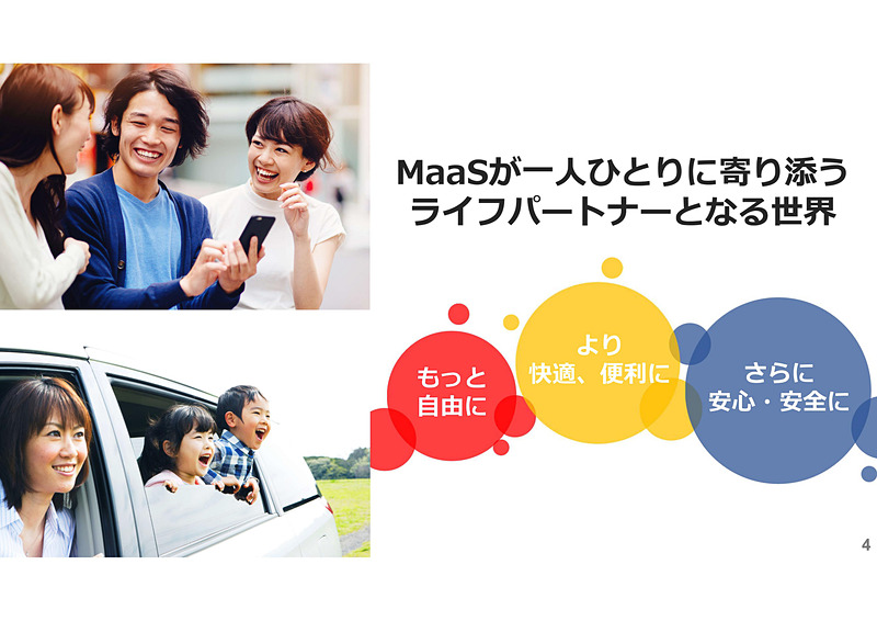 MONETコンソーシアムによりサービスの企画や車両企画、データ連携などを目指す