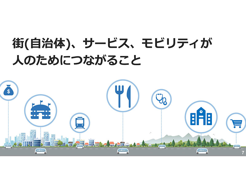 MONETコンソーシアムによりサービスの企画や車両企画、データ連携などを目指す