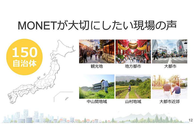 MONETコンソーシアムによりサービスの企画や車両企画、データ連携などを目指す