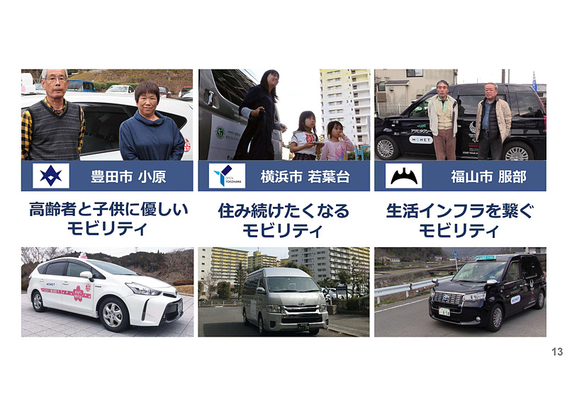 MONETコンソーシアムによりサービスの企画や車両企画、データ連携などを目指す