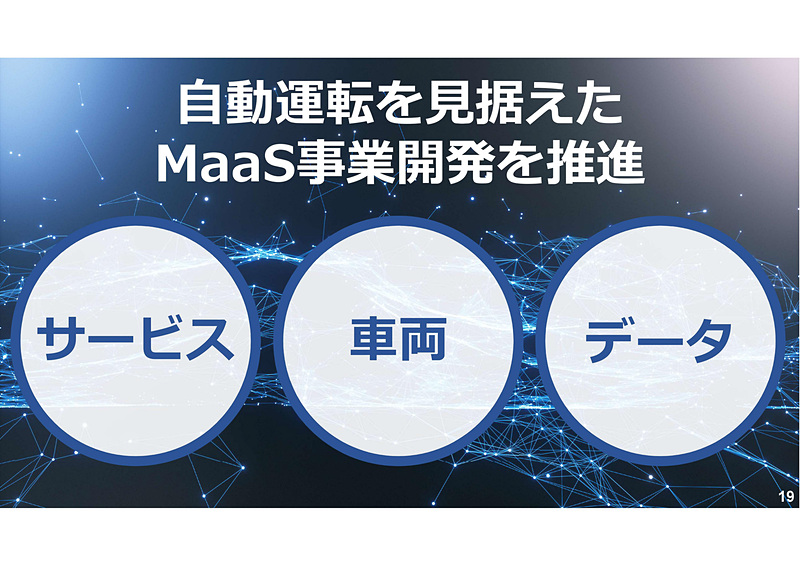 MONETコンソーシアムによりサービスの企画や車両企画、データ連携などを目指す