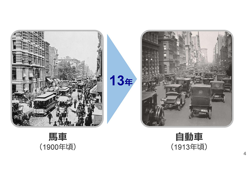 20年後の日本において、インターネットにおけるGAFA（Google、Amazon、Facebook、Apple）のようにMaaSにおけるMONETという存在を目指すという