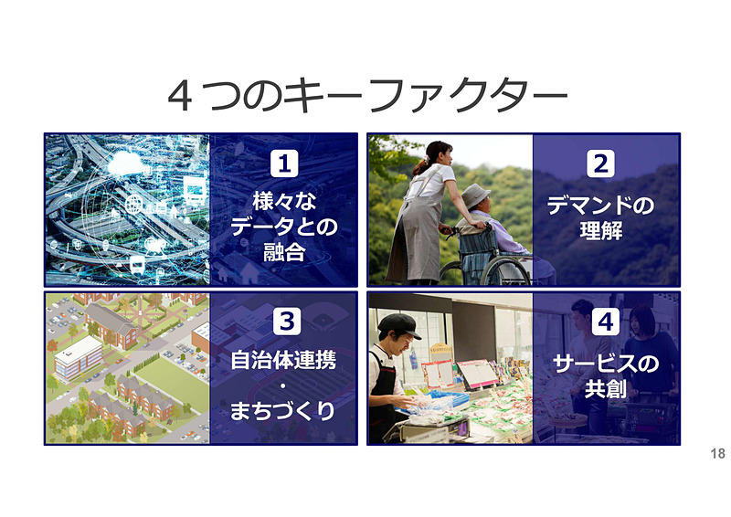 自動運転車を活用したMaaSの実現に向けて必要な4つのキーファクター