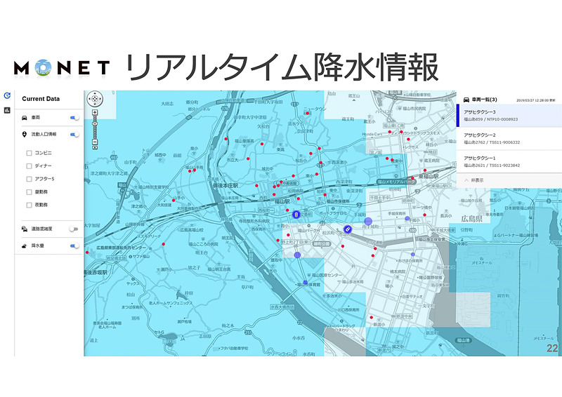 4つのキーファクターとして紹介されたスライド