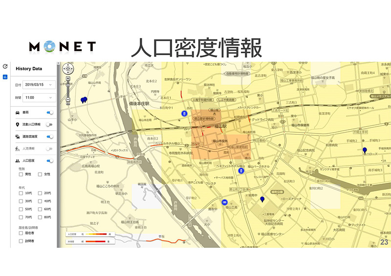 4つのキーファクターとして紹介されたスライド