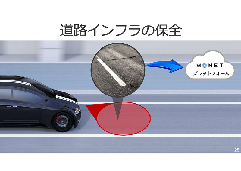 4つのキーファクターとして紹介されたスライド
