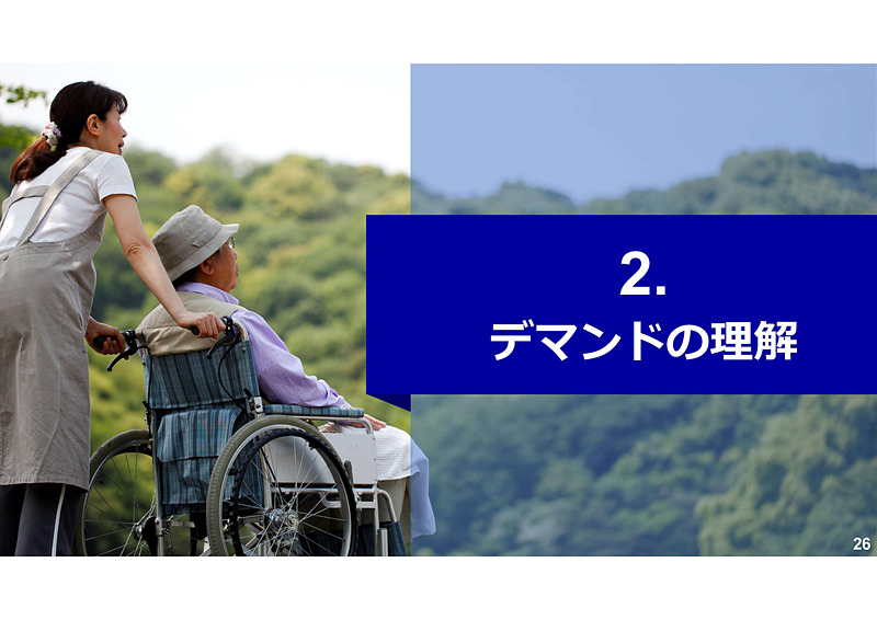 4つのキーファクターとして紹介されたスライド