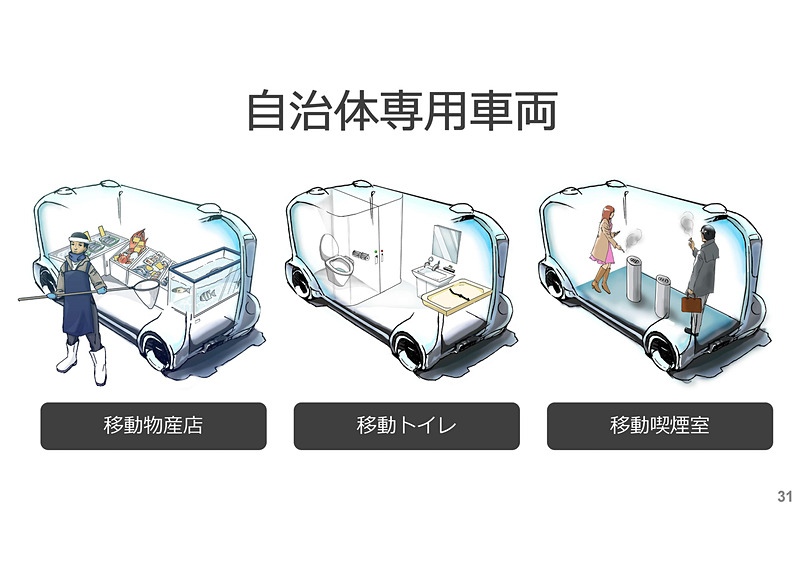 4つのキーファクターとして紹介されたスライド