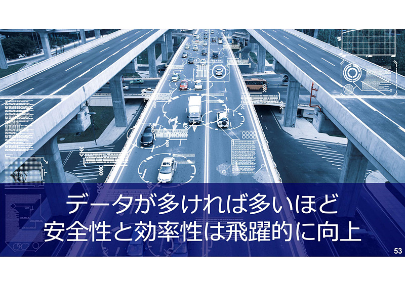 4つのキーファクターとして紹介されたスライド