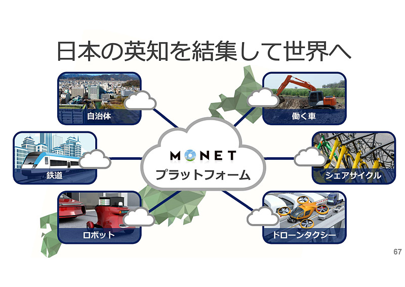 社会インフラとしてMaaSの展開を目指す