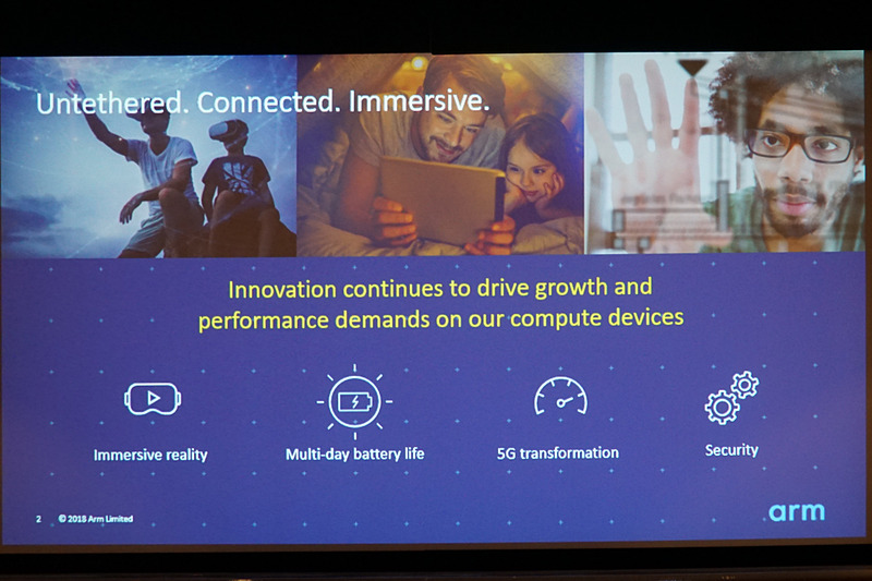 5Gへの取り組みを示すスライド