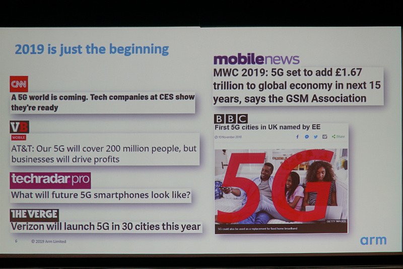 5Gへの取り組みを示すスライド