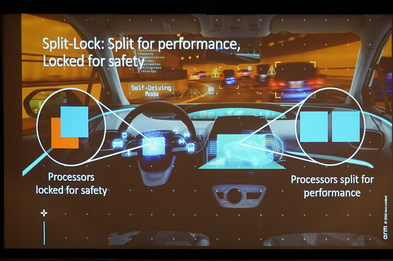 車載製品での取り組みを示すスライド