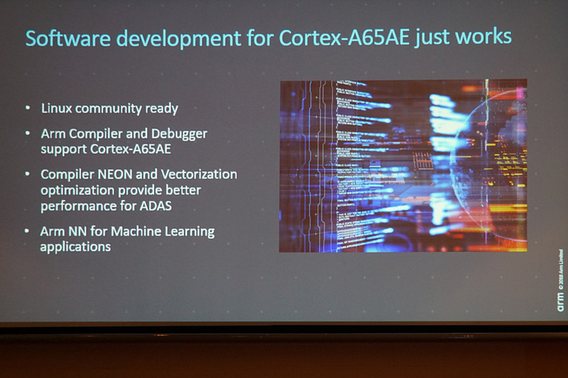 車載製品での取り組みを示すスライド