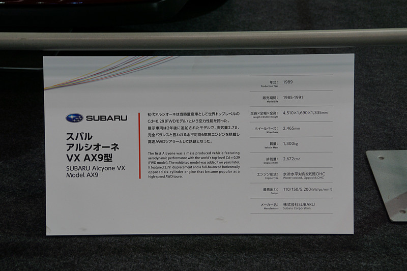 アルシオーネは、当時量産車として世界トップレベルの空力性能を備え、水平対向6気筒を搭載する高速AWDツアラーとして話題になった
