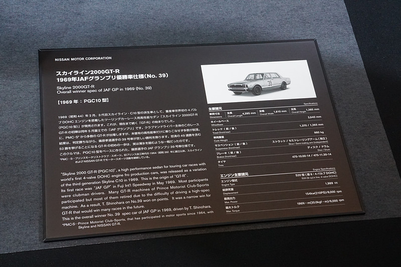「スカイライン」をベースにレーシングモディファイが行なわれた「スカイライン 2000 GT-R」（1969年 PGC10型 JAFグランプリ優勝仕様車 No.39）