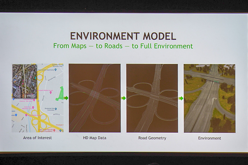 環境を変えてテストすることができる