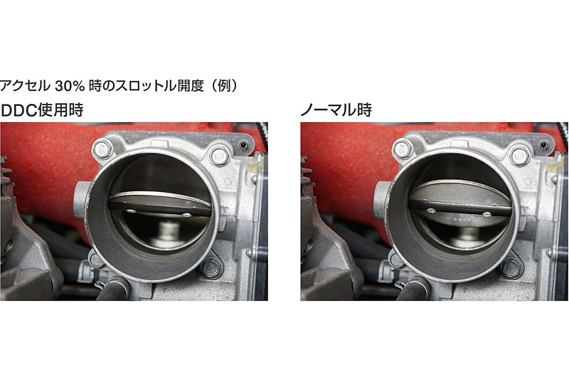 アクセル開度30％でのスロットル比較。左がダイレクトドライブの使用時、右がノーマル