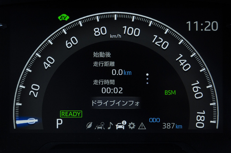 オプティトロンメーターと、7.0インチTFTカラー（スピードメーター表示）のマルチインフォメーションディスプレイを装着