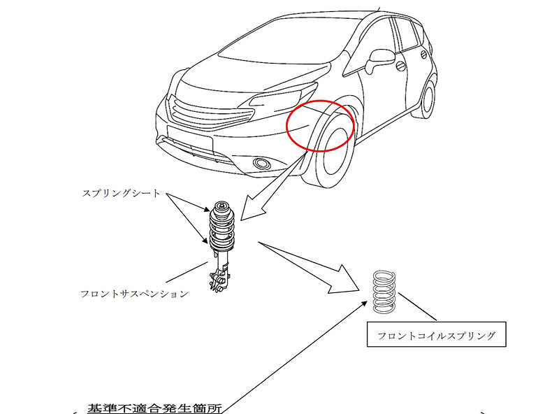 「ノート」計74万5372台をリコール