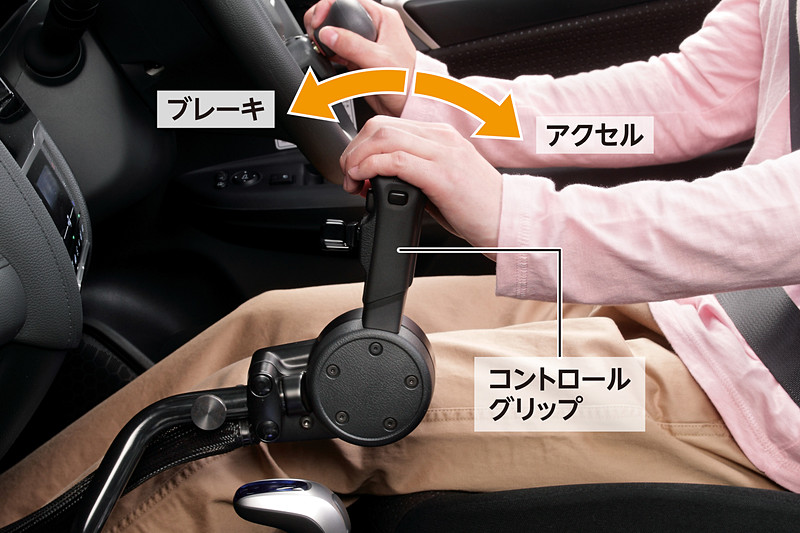 「フィット ハイブリッド 助手席回転シート車」の装着して紹介される手動運転補助装置「ホンダ テックマチックシステム Dタイプ」