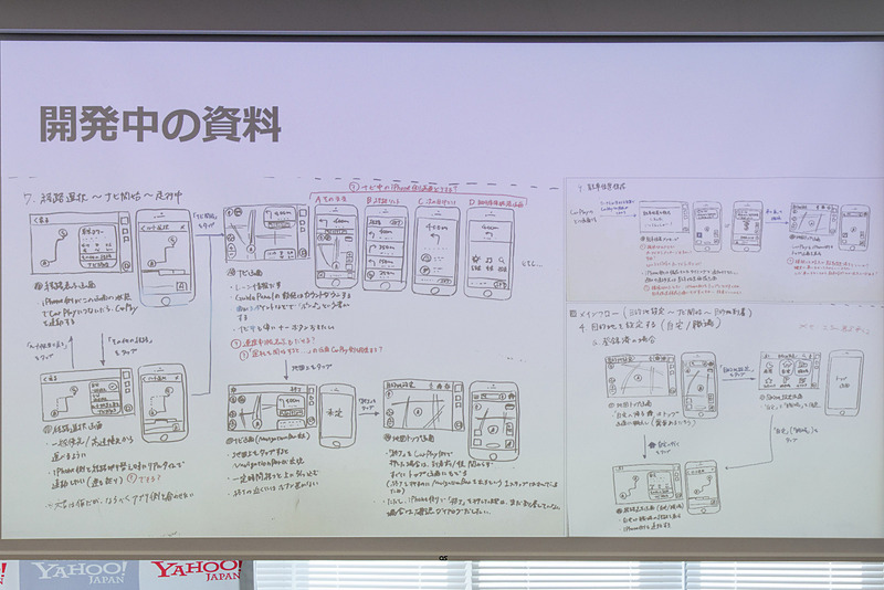 仕様設計にあたり手書きしたラフデザインなど