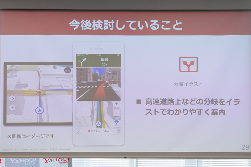 Yahoo!カーナビの今後の検討事項