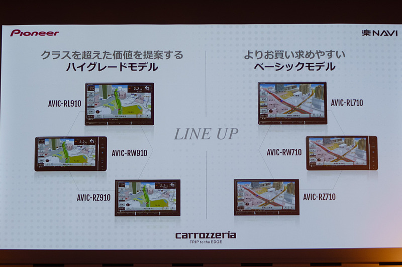 新型「楽ナビ」のラインアップ